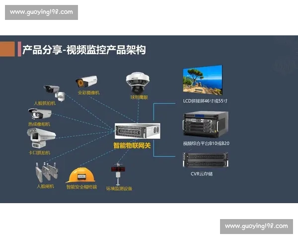高清转播设备技术发展与多场景应用解决方案探索